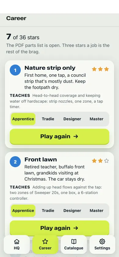 The Career screen: 7 of 36 stars, Nature strip only with three stars and Front lawn with two, each with its brief, what it teaches, and a difficulty picker from Apprentice to Master.